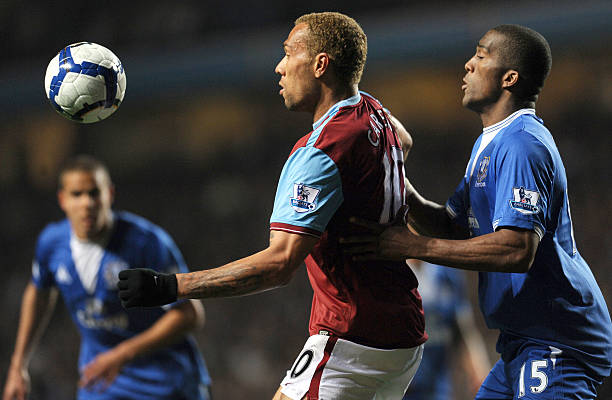 球员的体能 球员的体能